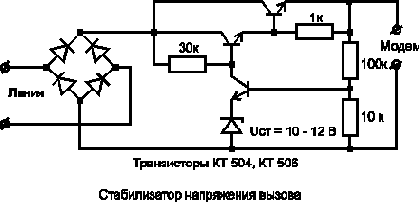 При подключении модема телефон